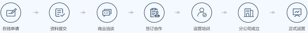 打造符合時代發(fā)展的高品質(zhì)空間，用科技和設計為城市賦能